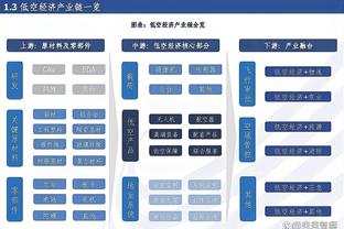 黄忠谈大桥近期挣扎：别理会外界的干扰 相信自己&继续投下去